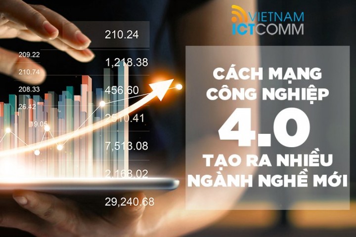 Cách Mạng Công Nghiệp 4.0 Tạo Ra Nhiều Ngành Nghề Mới