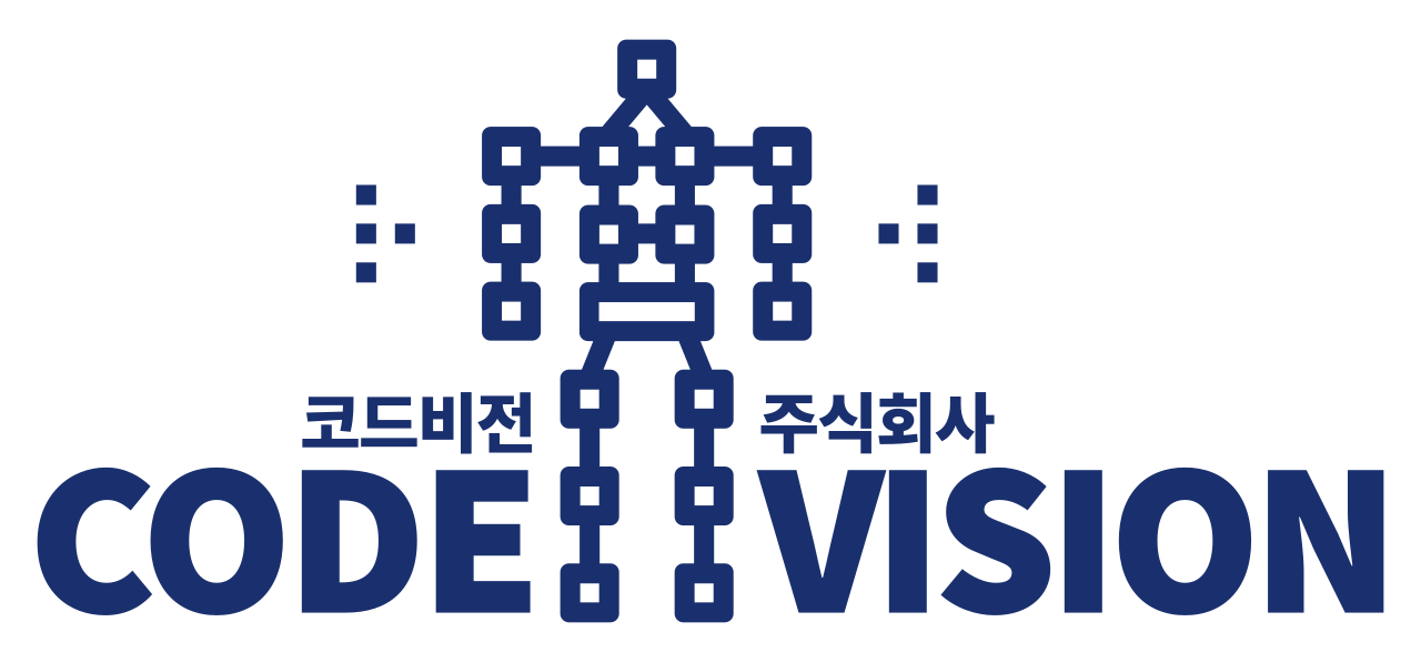 CODEVISION INC.
